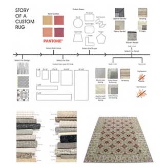 Adult's Rugs